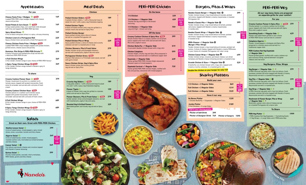 Nandos Menu with Prices in South Africa