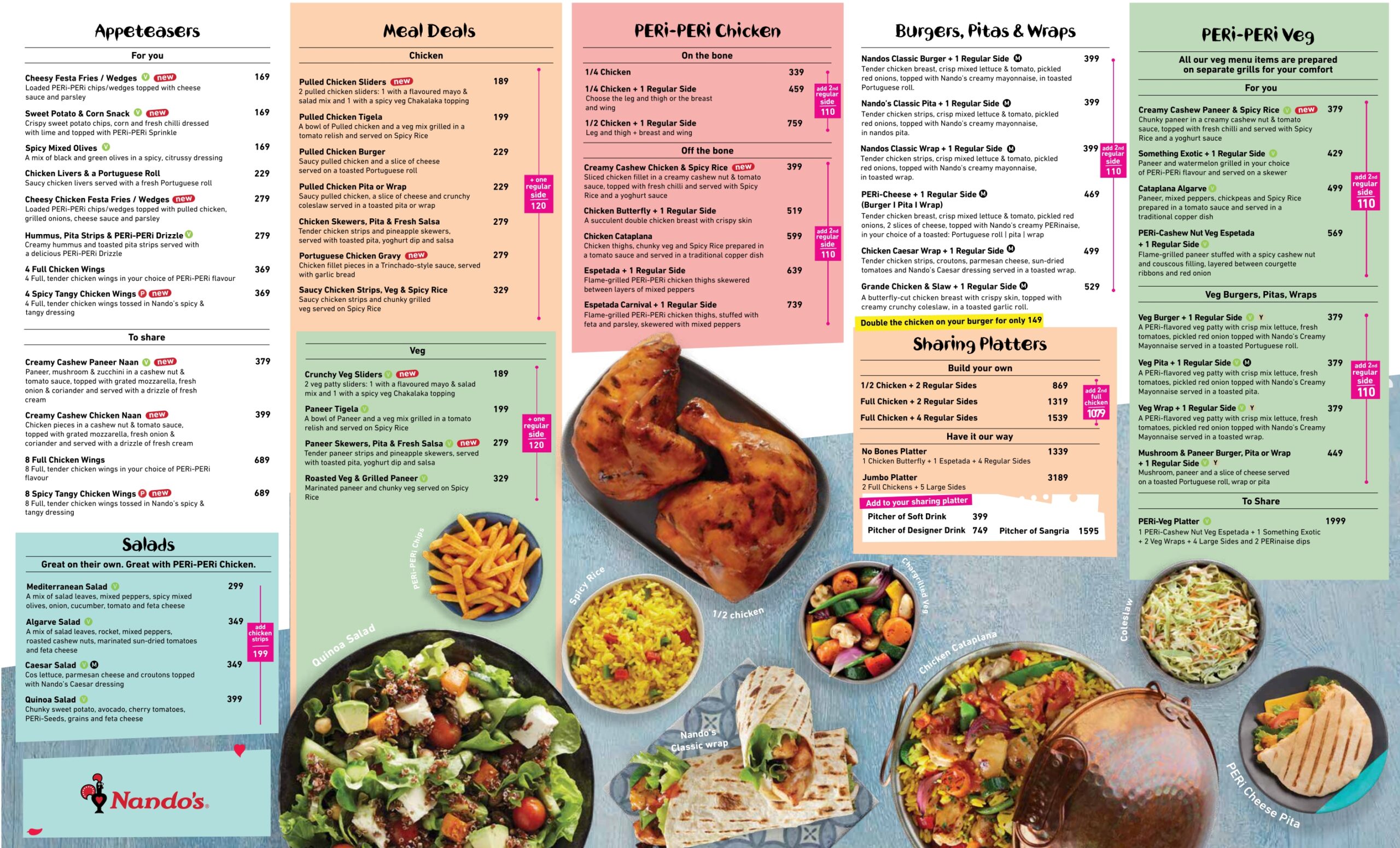 Nandos Menu with Prices in South Africa